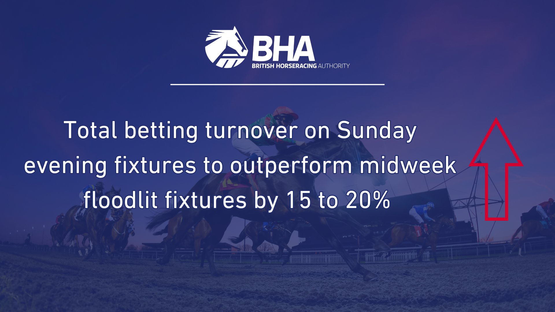 Measuring Performance – Fixture List Targets | British Horseracing ...